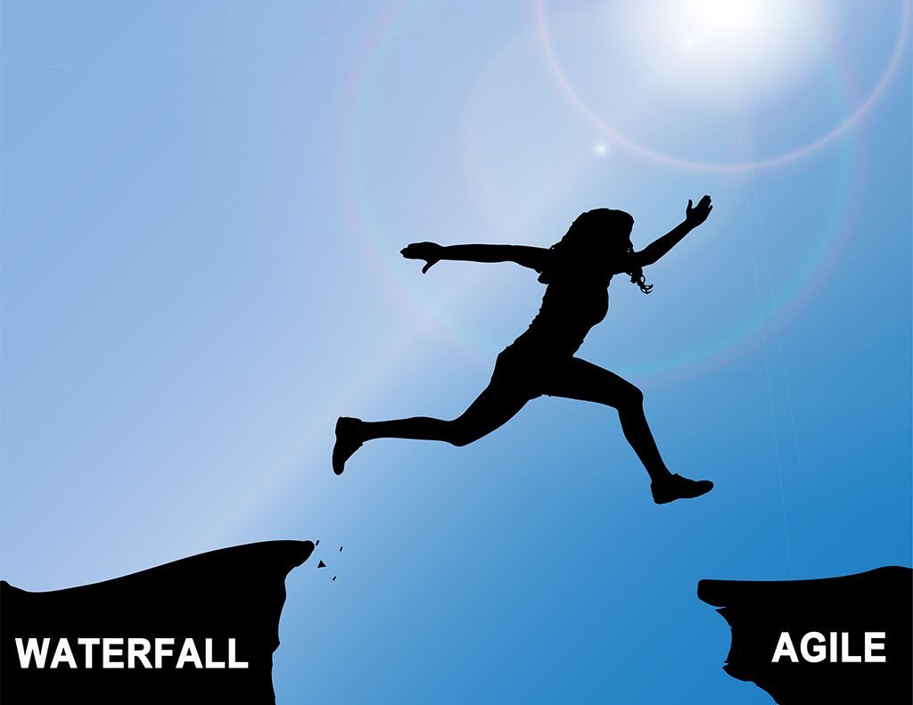 Agile Transformation Steps to Transition from Waterfall to Scrum