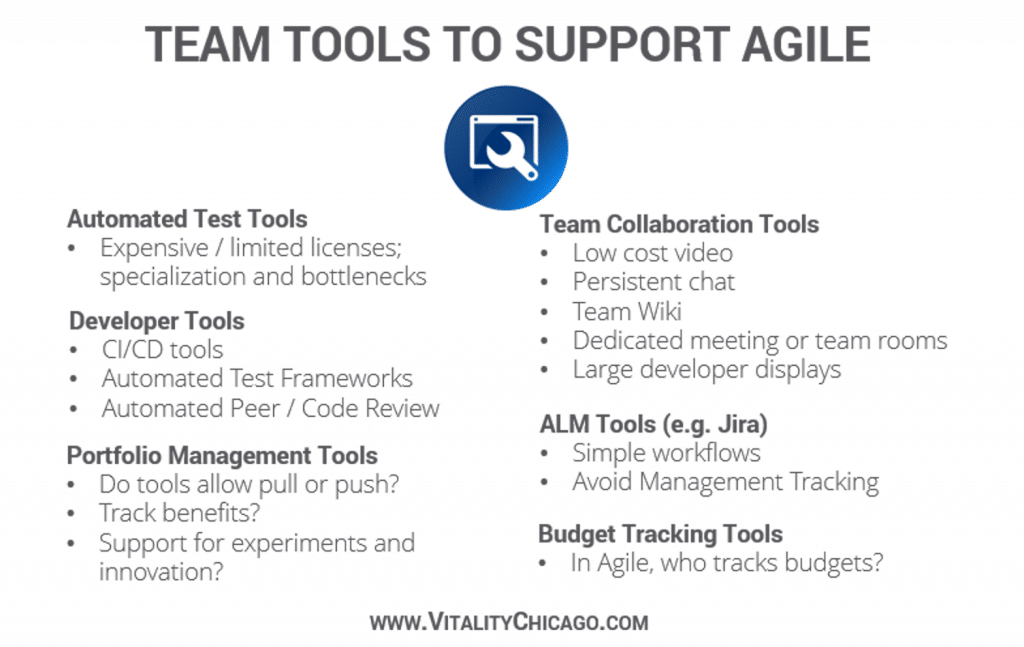team tools