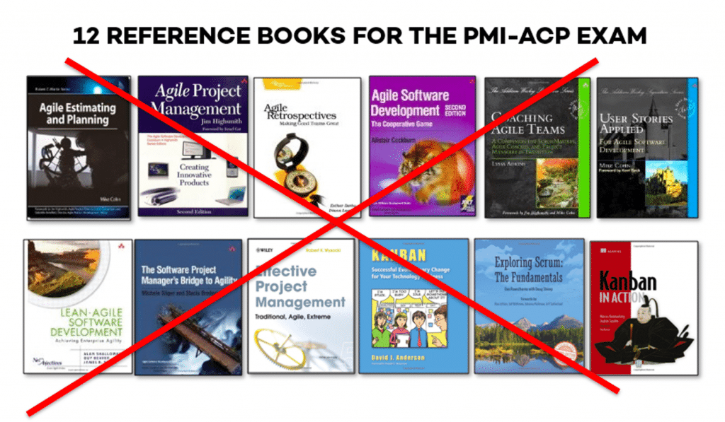 12 Reference Books for the PMI-ACP