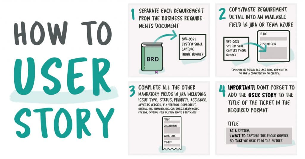 how to user story