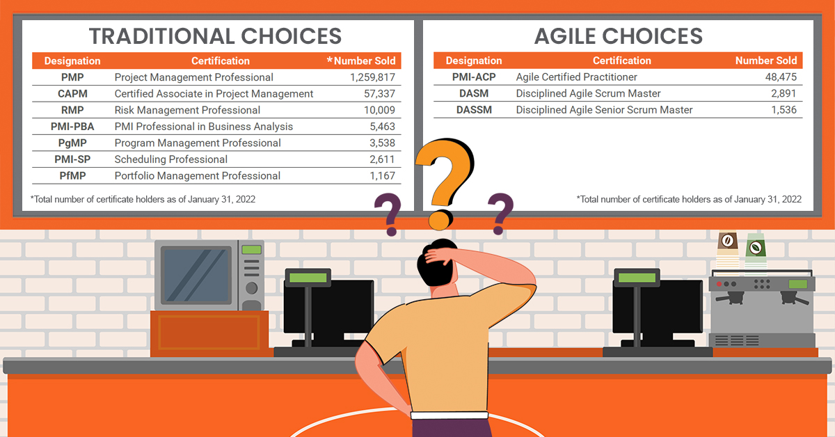 Which-PMI-Agile-Certification-Should-I-Get-2