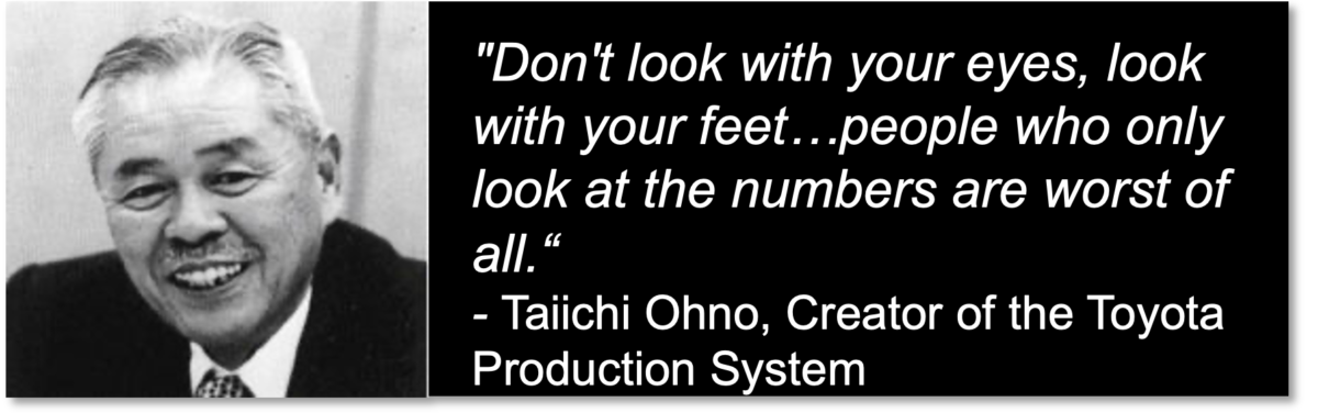 Taiichi Ohno - Founder of Toyota Production System